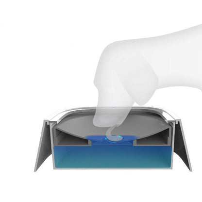 Zero Splash Dog Water Bowl Anti-Spill Design